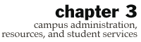 Chapter 3 - Campus Administration, Resources, and Student 
Services