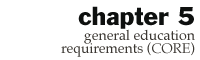 Chapter 5 - General Education Requirements (CORE)