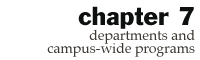 Chapter 7 - Departments and Campus-Wide Programs